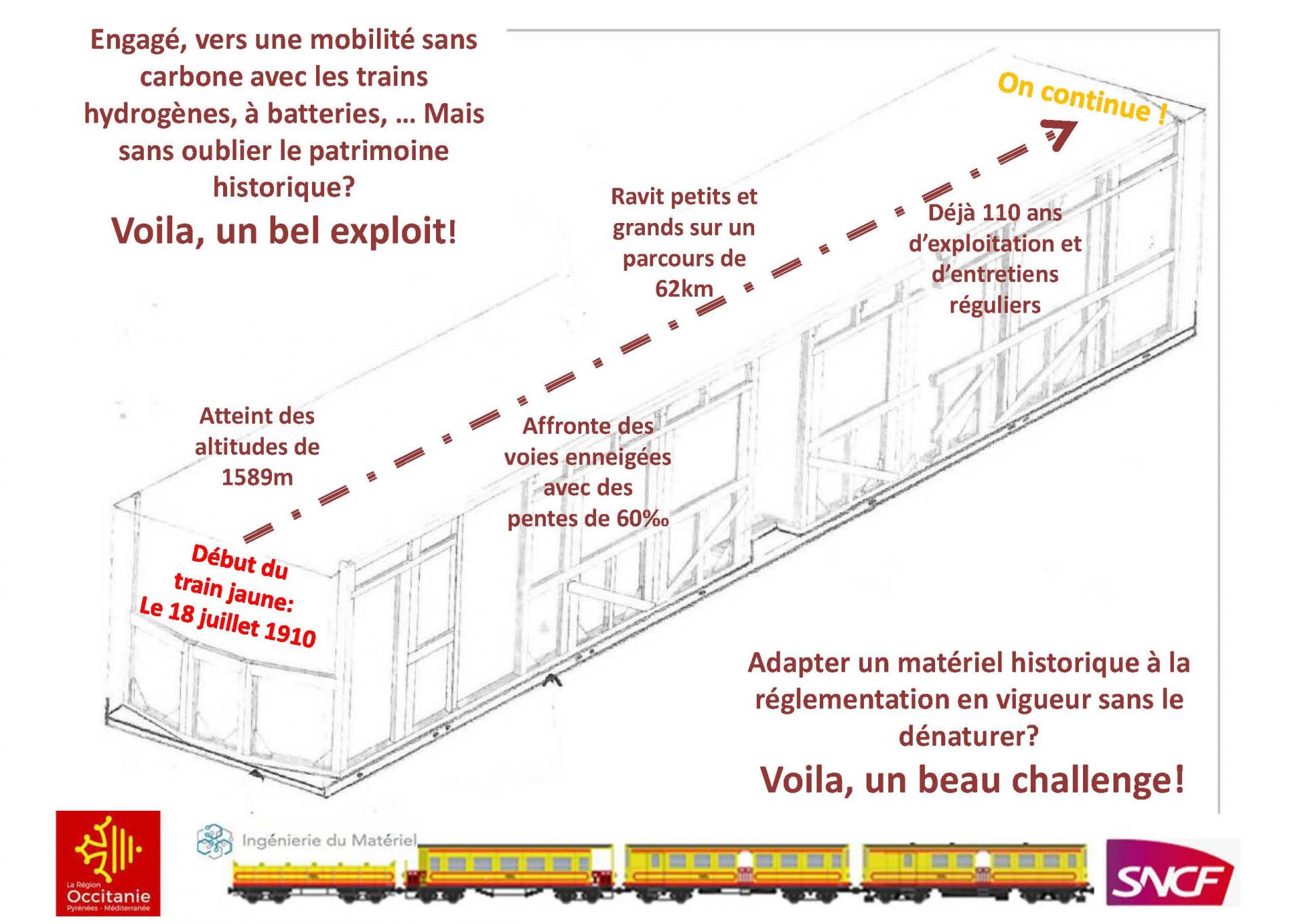 Plaquette materiel train jaune el mehdi menay